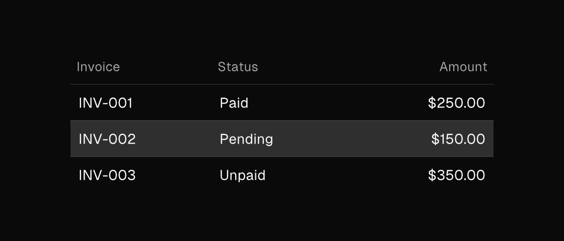 An invoice table with a selected row rendered by the engine (dark theme)