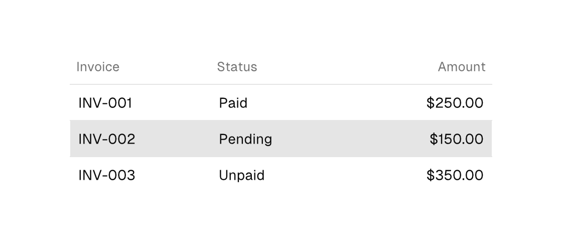 An invoice table with a selected row rendered by the engine (light theme)