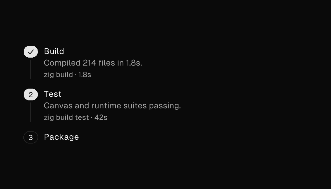 A timeline rendered by the engine (dark theme)